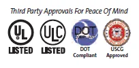 UL Certs
